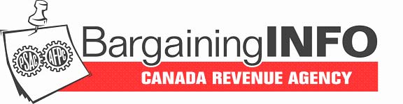 Bargaining Info